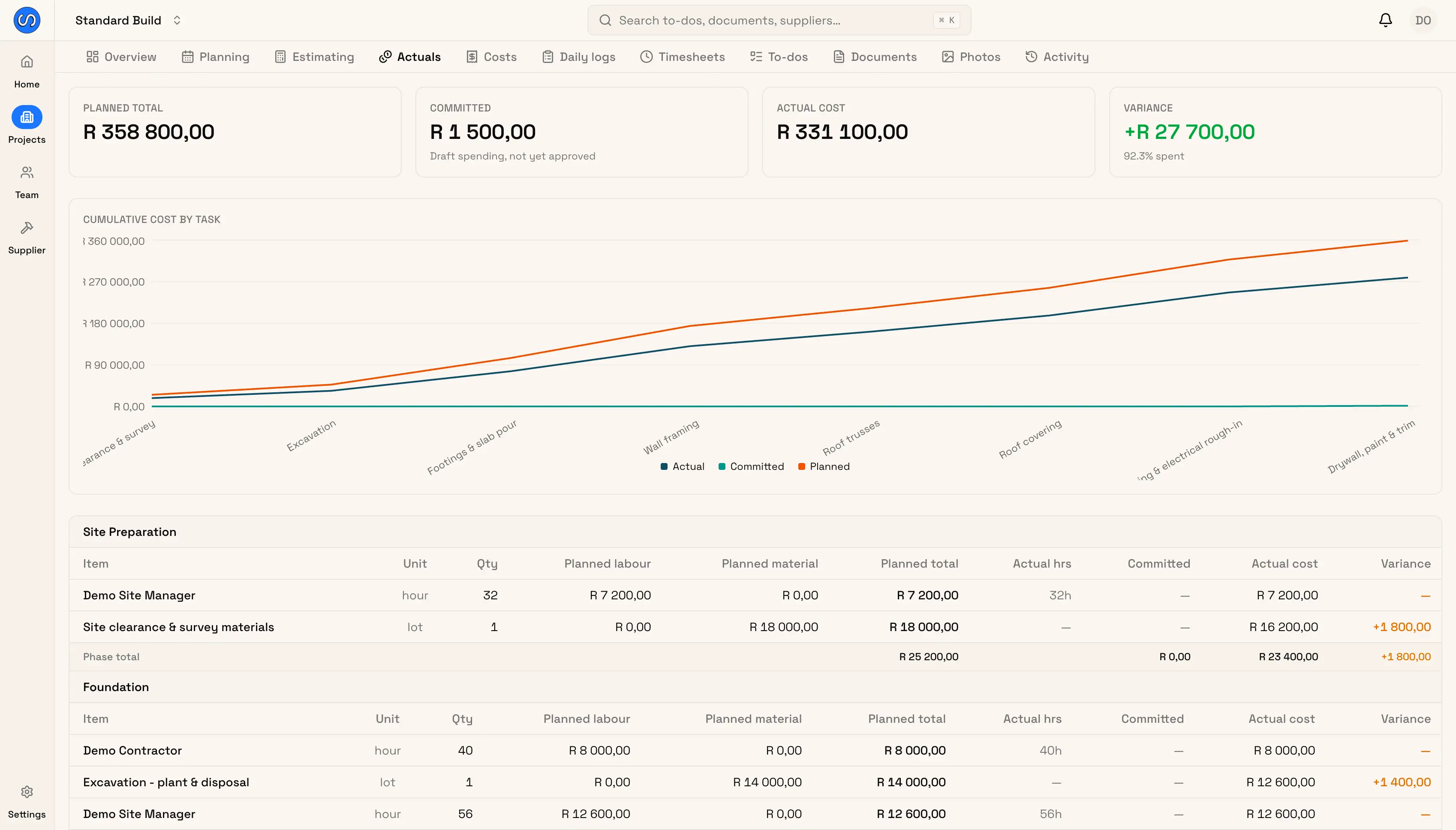 Track every rand, live